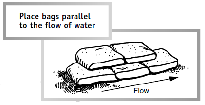/attachments/69c3e32a-dcd9-11e5-9770-bc764e2038f2/Place Bags Parallel to flow of water.png